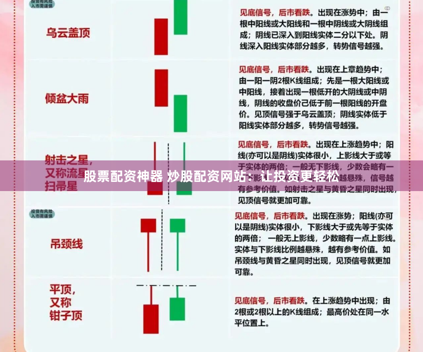 股票配资神器 炒股配资网站：让投资更轻松