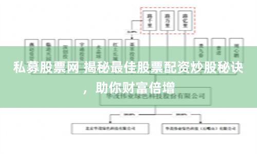 私募股票网 揭秘最佳股票配资炒股秘诀，助你财富倍增