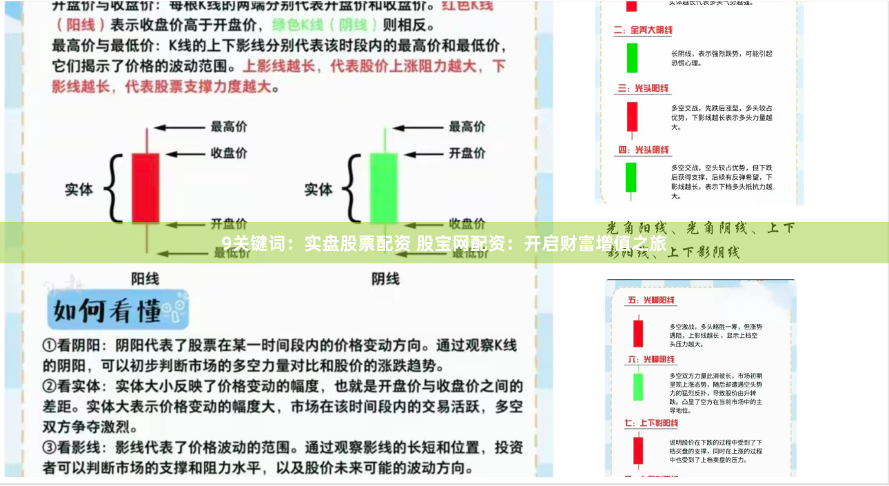 9关键词：实盘股票配资 股宝网配资：开启财富增值之旅