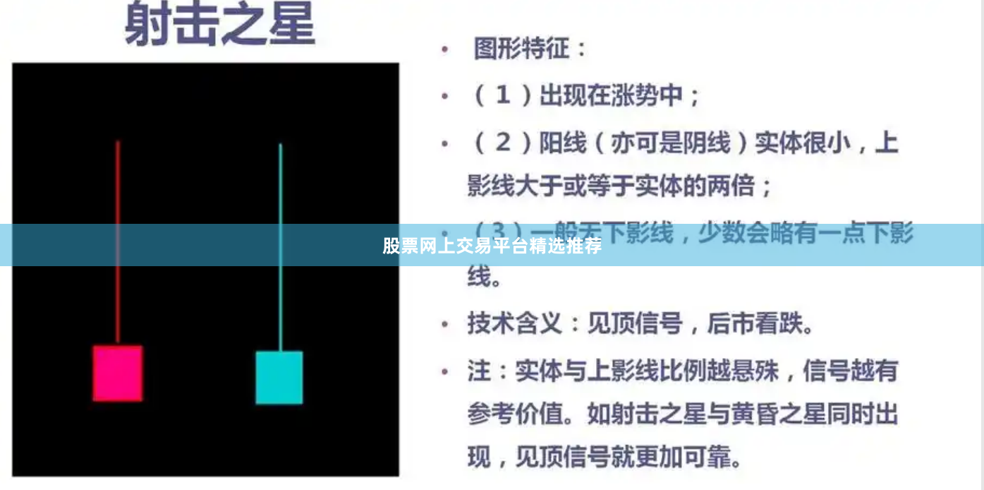 股票网上交易平台精选推荐
