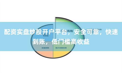 配资实盘炒股开户平台，安全可靠，快速到账，低门槛高收益