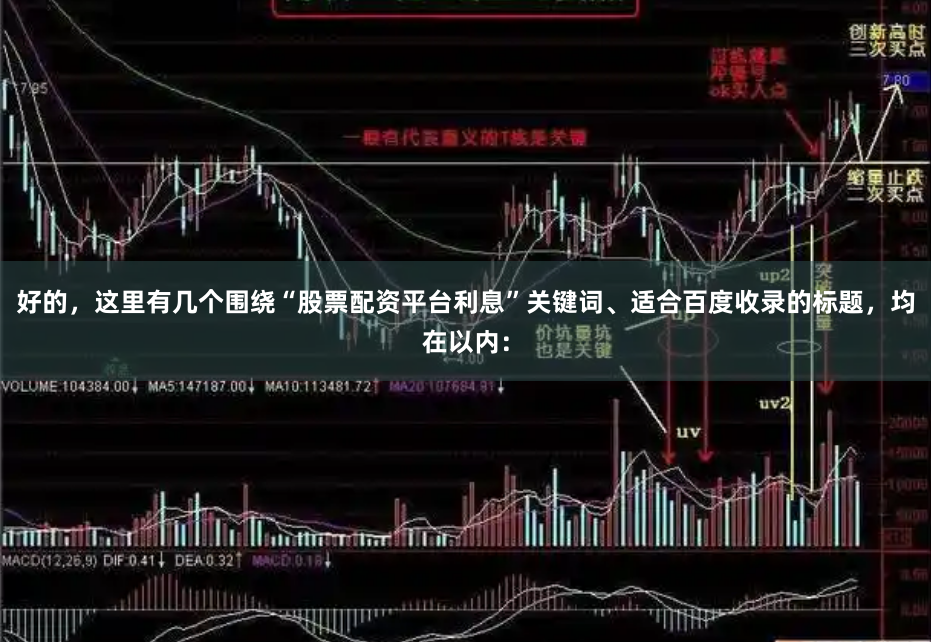 好的，这里有几个围绕“股票配资平台利息”关键词、适合百度收录的标题，均在以内：